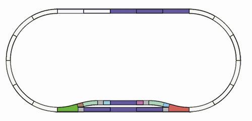 Bedding track Starter set